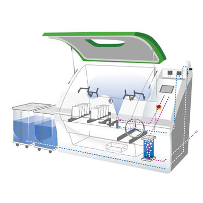 SST-1000-CCT Δοκιμαστική αίθουσα ψεκασμού αλατιού CCT Σύνθετη μηχανή δοκιμής ψεκασμού αλατιού Έγκριση CE